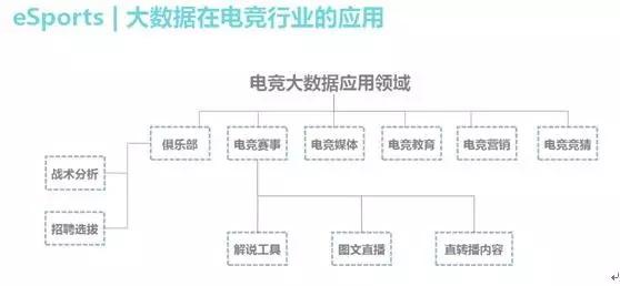 未来已来，行者先行——珑讯电竞BOSS堂第二期顺利举行